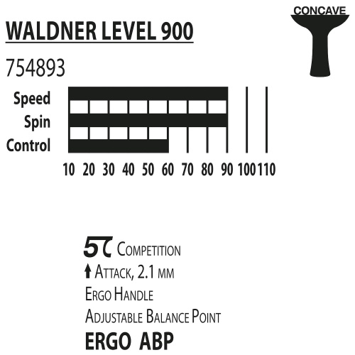 Ракетка DONIC Waldner 900