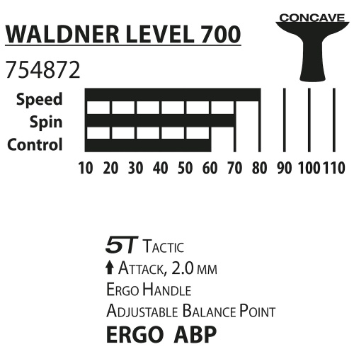 Ракетка DONIC Waldner 700