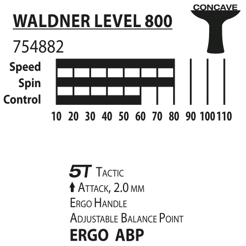 Ракетка DONIC Waldner 800